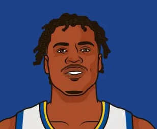 NBA杯，勇士100-104不敌火箭。
本场比赛，巴迪-希尔德出场15分钟，4投