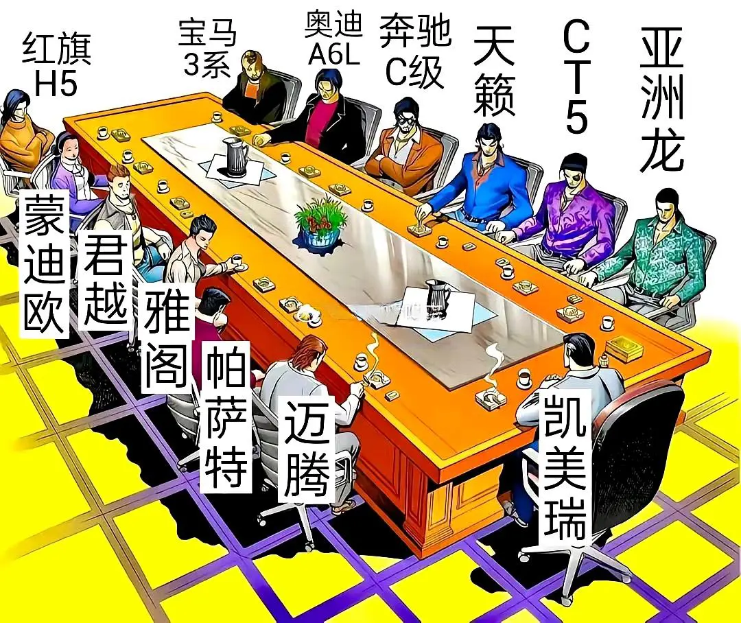 这些B级轿车有一半都下桌了吧。。。
