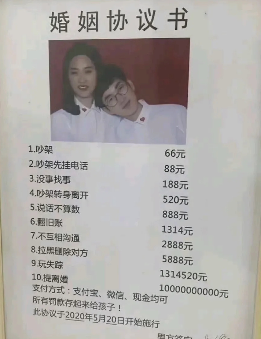 婚姻协议书