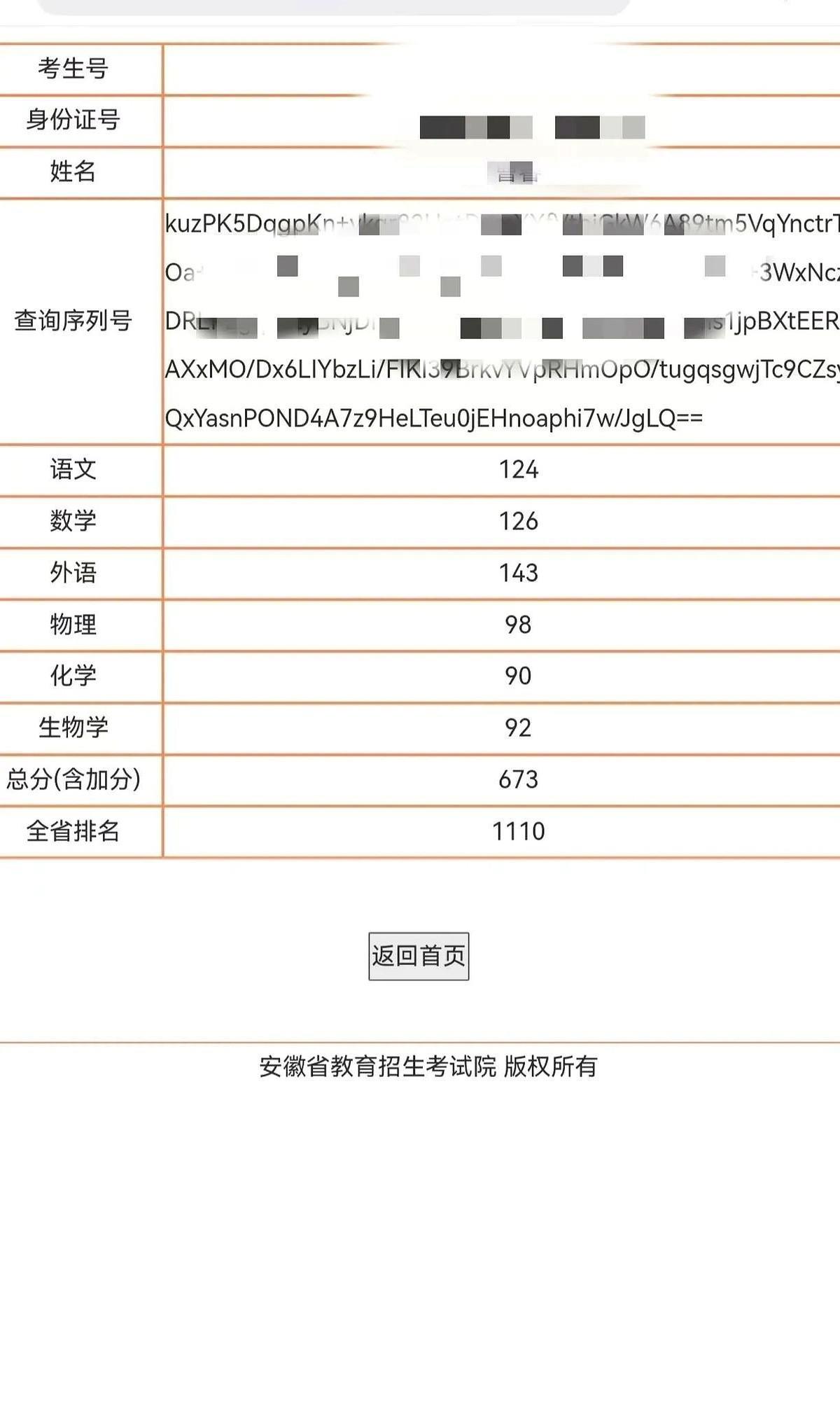 去年高考儿子成绩单还躺在手机里 比起中考那次超常发挥 这回确实有点小遗憾 不过好