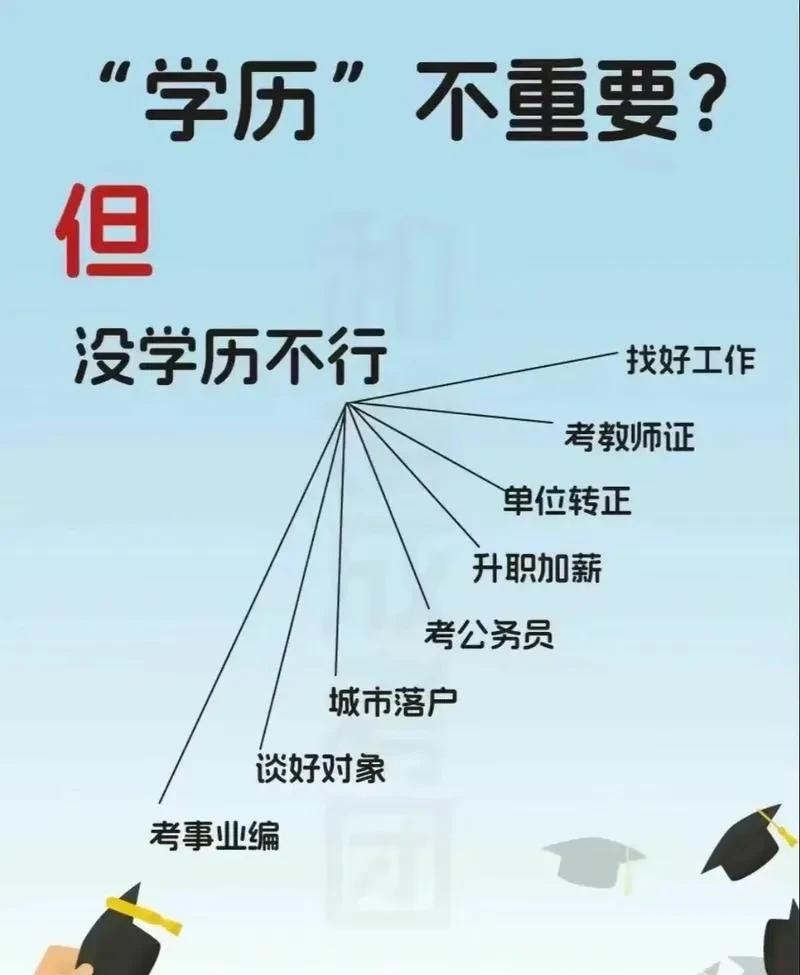 学历真的不重要吗？你可能说，你的老板没学历照样发大财。你那里的私营企业老板，没任