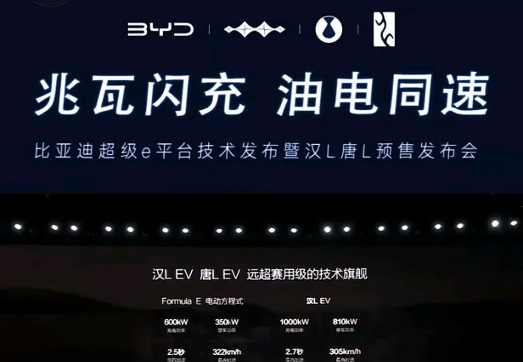 十三万的比亚迪汉你要不要呢？当然啦，我这里说的可是荣耀版哦[看]