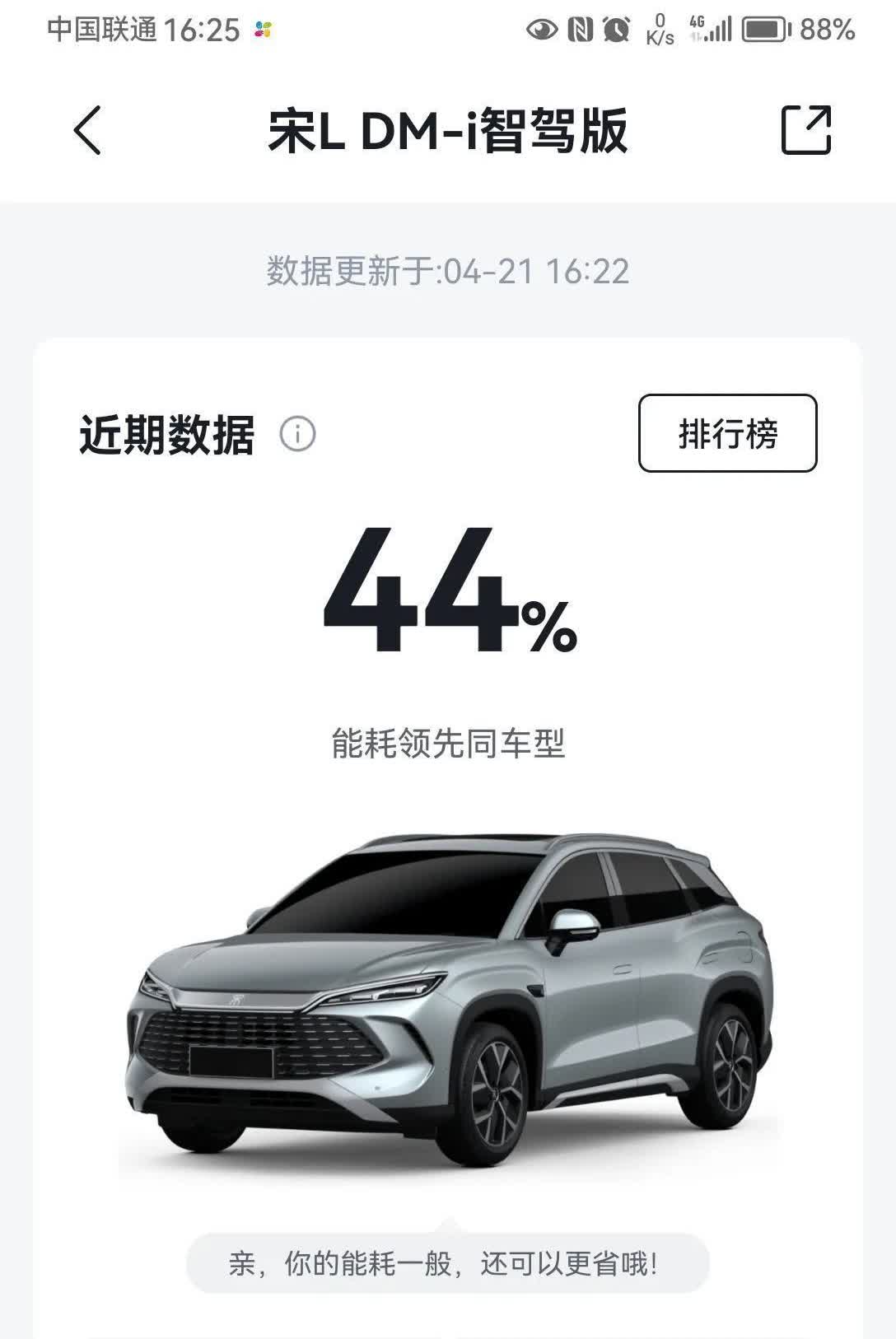 混动跑高速的正确打开方式被我玩明白了！
昨天顶着大太阳开混动车跑了个小长途，油