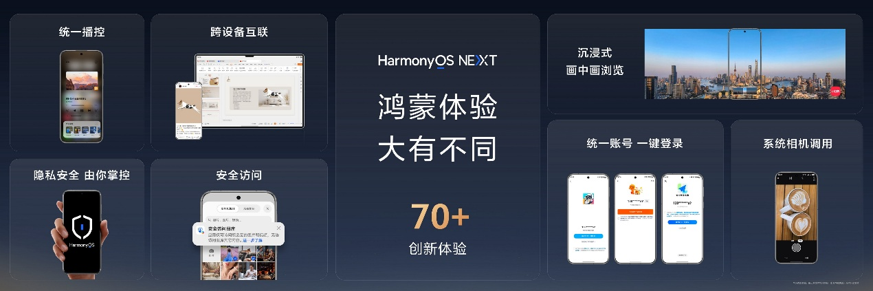 两个月深度体验：Pura 80 Ultra实力认证