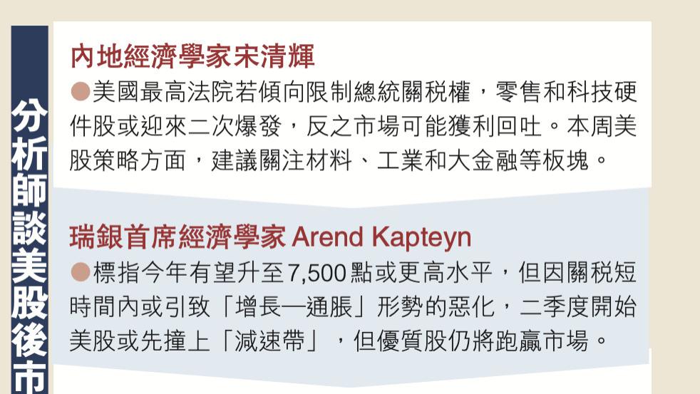 宋清辉：美国经济基础依然稳固，支撑市场对美国经济软着陆预期