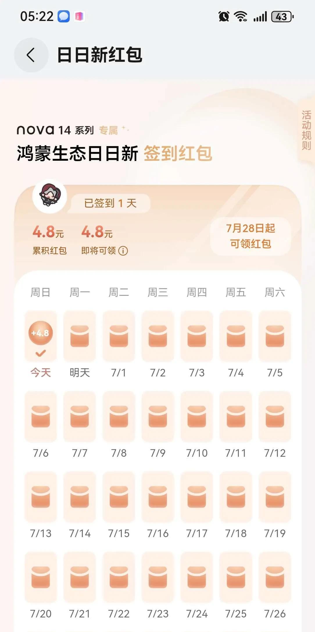 华为日日新签到红包拉胯了。
今天刚买的华为nova14，店员说的可以领签到红包，