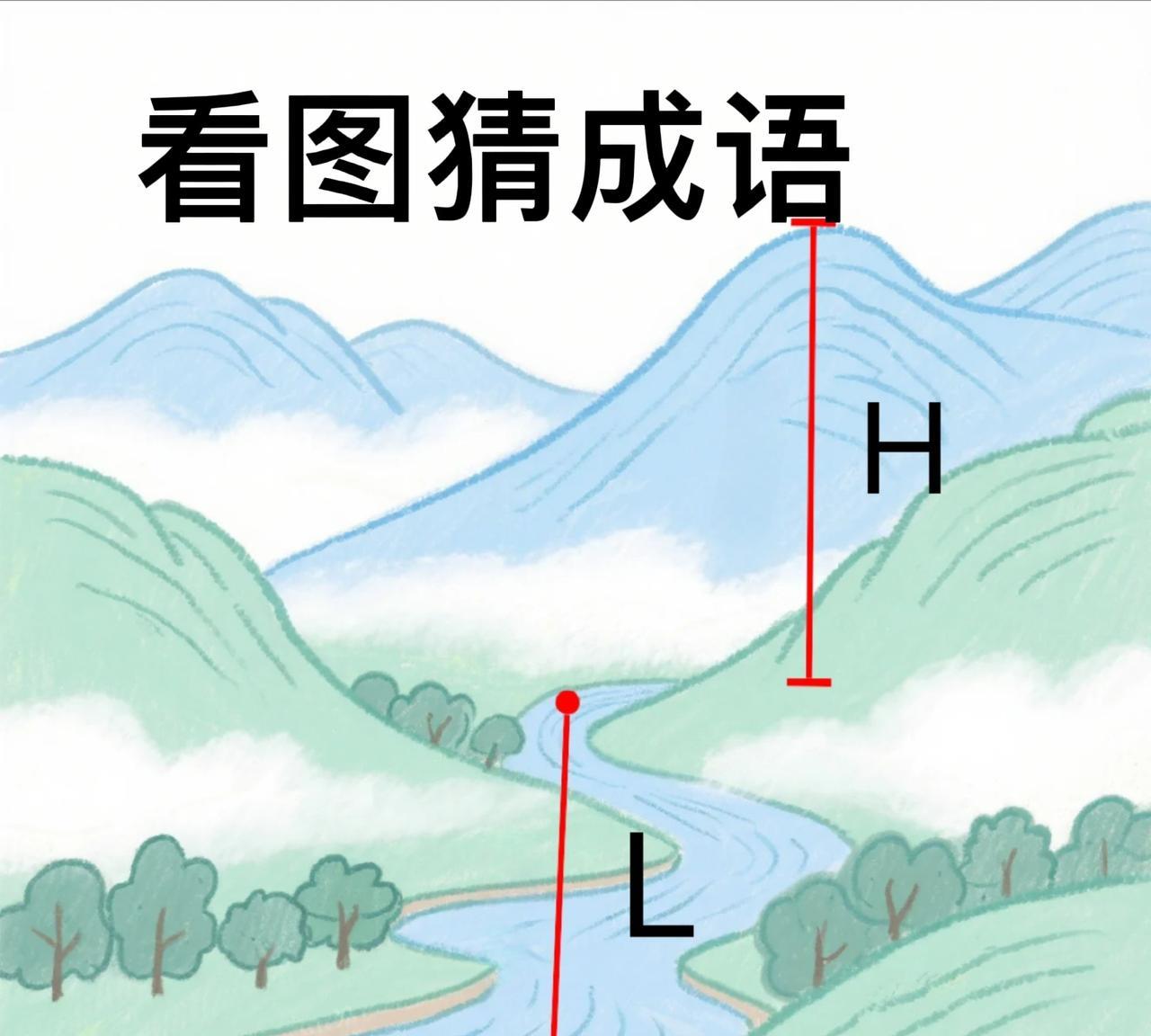 又来了，又来了
谁会的帮挑战一下
#高手速来挑战#