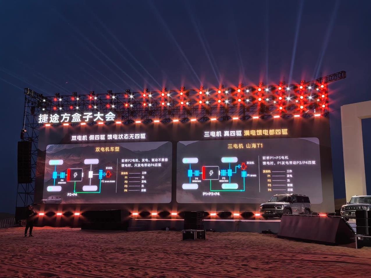 奇瑞捷途山海T1发布会现场官方暗讽长城？现场的对比图写着山海T1：三电机 真四驱