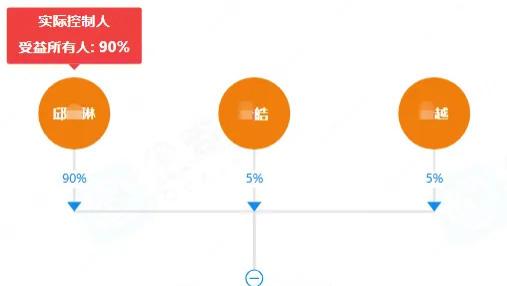 华海保险股权乱象：创始股东吃“回头草”，超4亿股份状态异常，引入违规股东董事长被罚