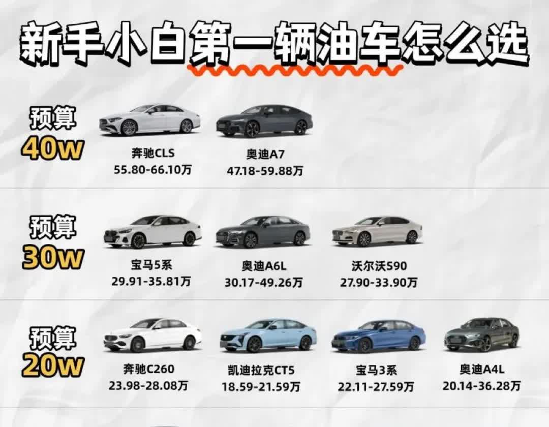 买车不纠结 ，一图教你看完10万到40万级别的车