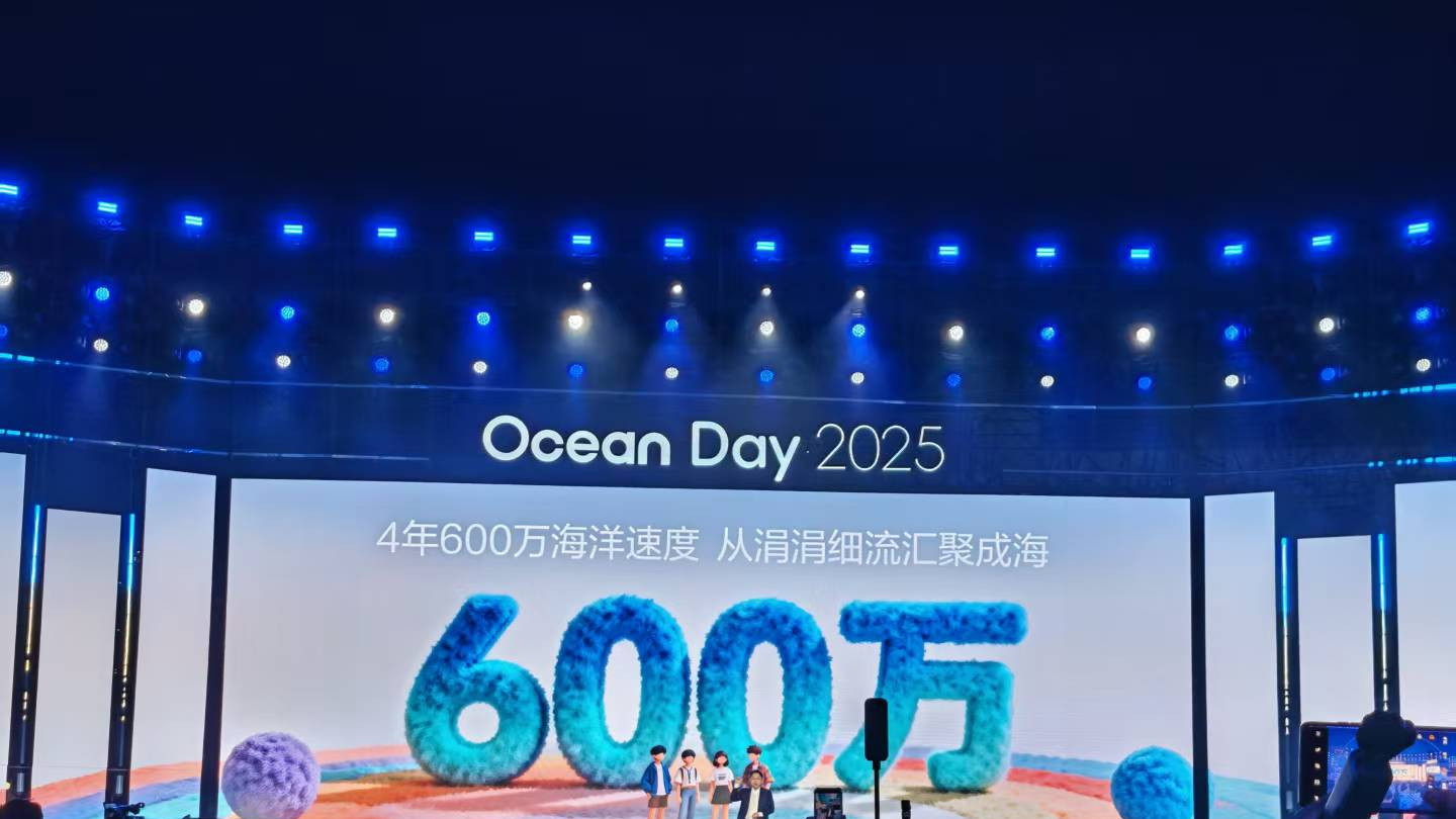 四年累销600万，这就是“海洋速度”