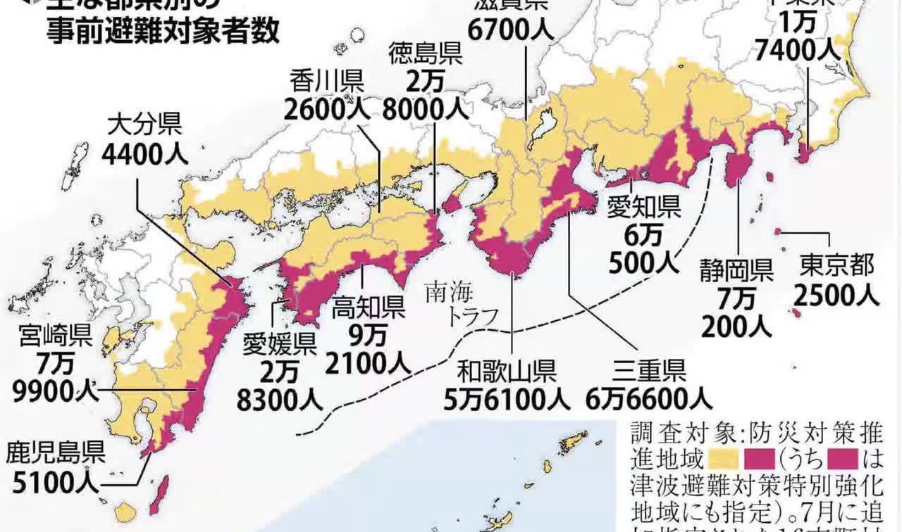 一旦南海海沟大地震触发“巨大地震警戒”，日本将有超过52万人，需要提前一周避难。