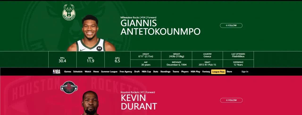 冷知识:NBA官网数据显示：KD&字母同样身高，体重仅比后者轻1千克

根据
