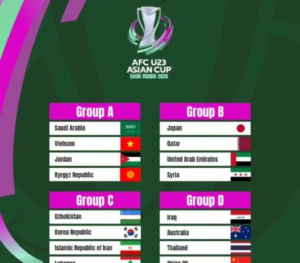 U23亚洲杯分组抽签结果出炉，中国队遭遇伊拉克、澳大利亚和泰国
中国U23男足是