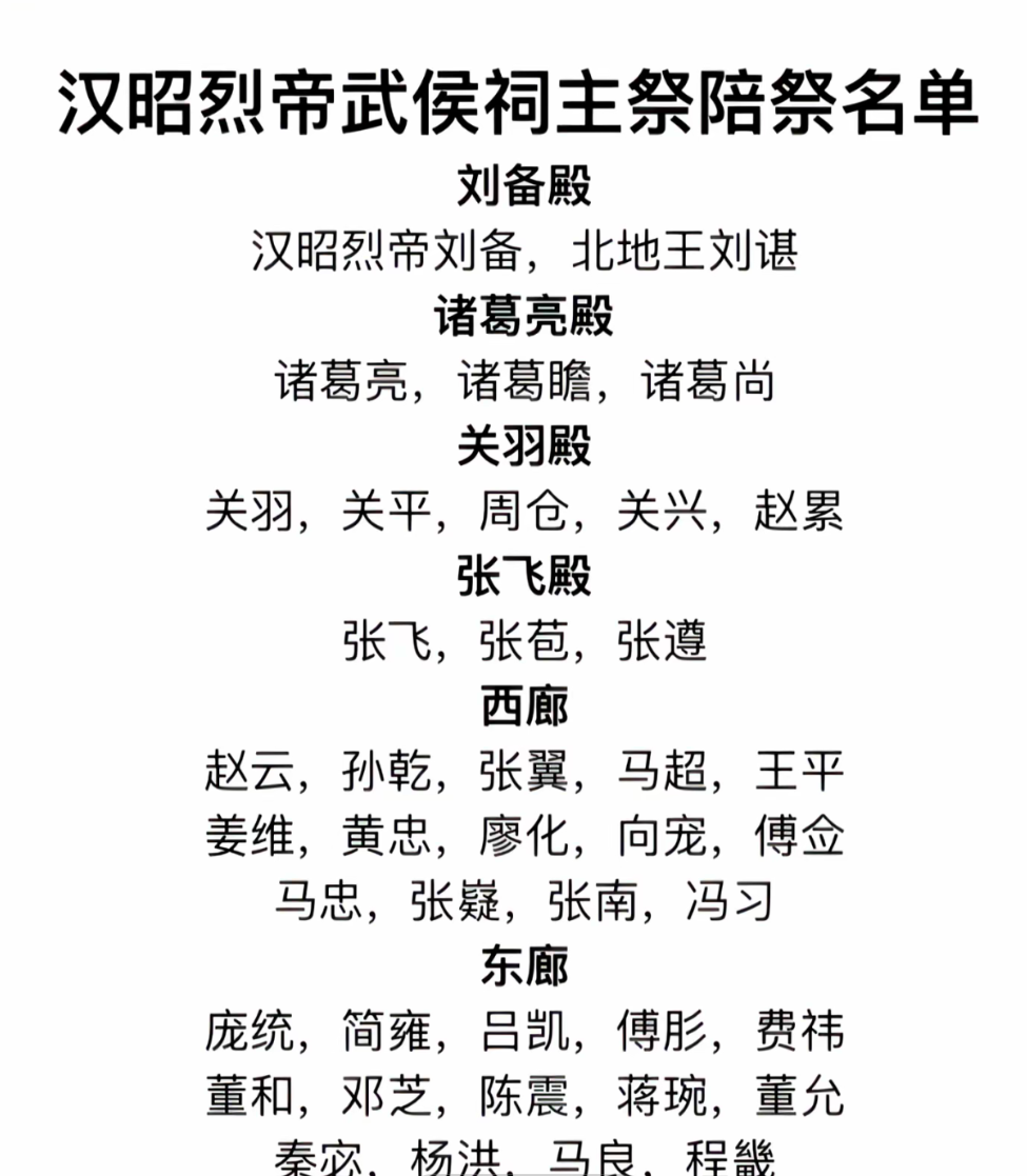 殉国才是一等一，反倒是刘禅的儿子刘谌进了昭烈庙