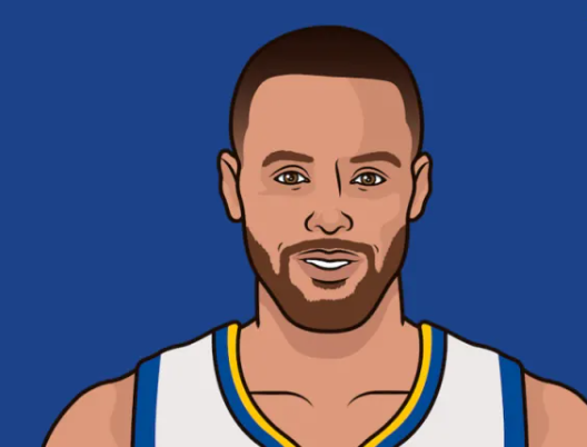 NBA常规赛，勇士主场123-114战胜爵士。
全场比赛，勇士后卫斯蒂芬-库里首