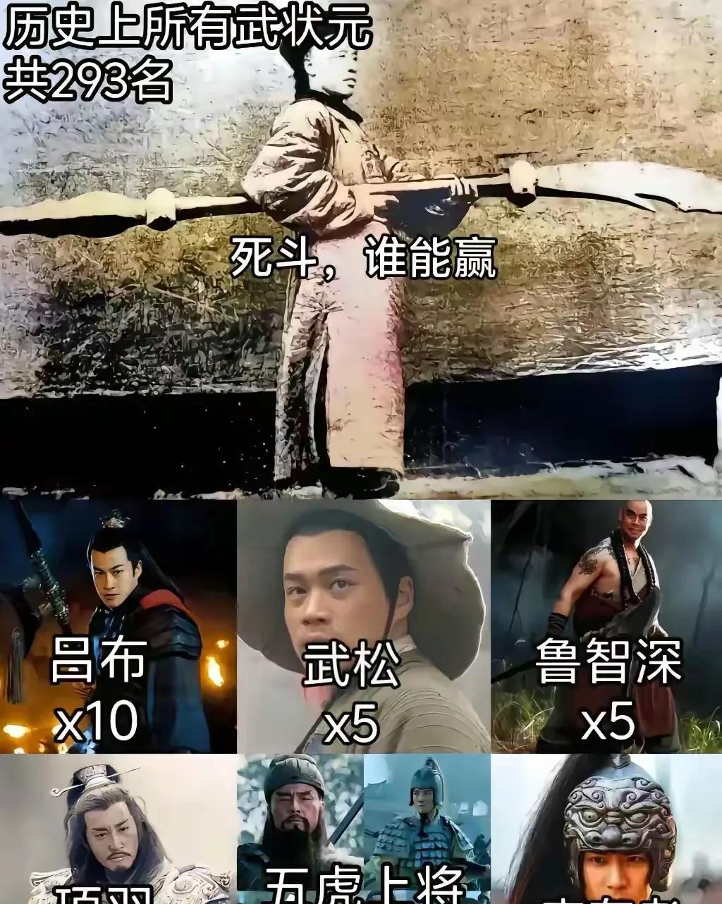 武状元虽然厉害，
但是下面可是有几位武力天花板级别的人物，
我选下面赢。