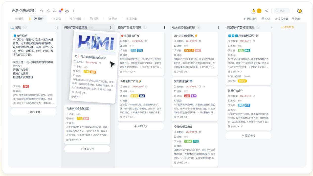 选对方法，效率翻倍！线上业务流程管理的 5 大核心优势