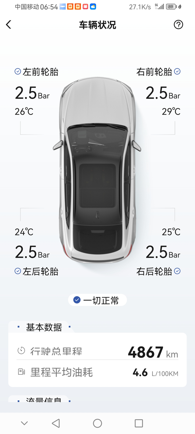 我这款是美好这车的优点
是油耗低空间动力够用，最操蛋的是噪音真他妈的大，好处是你