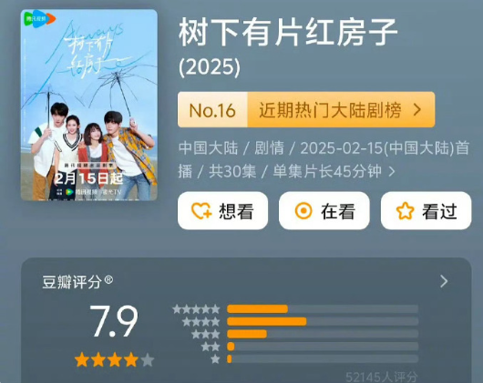 今年到现在为止播的现偶，看过多少 ​​​
