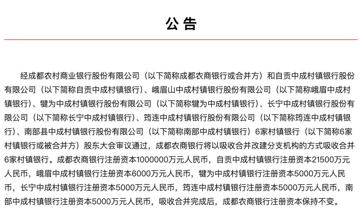 成都农商银行: 将吸收合并6家村镇银行