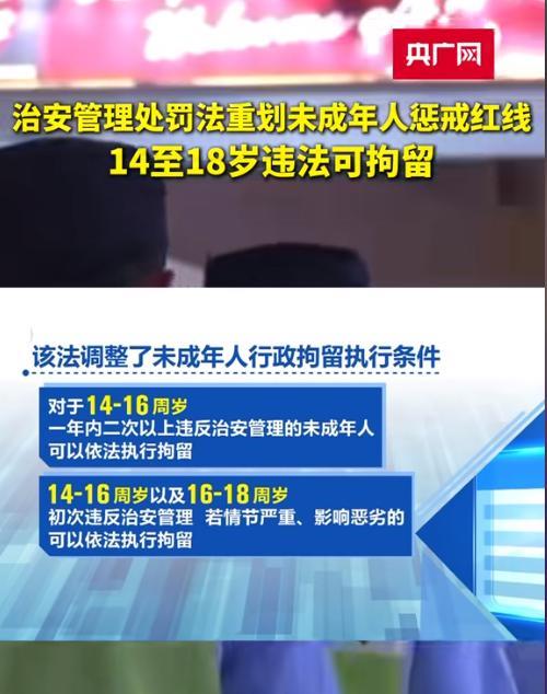 6月27日，重划未成年人惩戒红线：
14至18岁违法可拘留！
孩子被打不要说“被