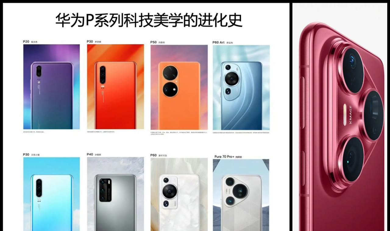 #华为Pura80外观曝光#
从P20系列开始，也觉得每一代P系列的外观设计都非