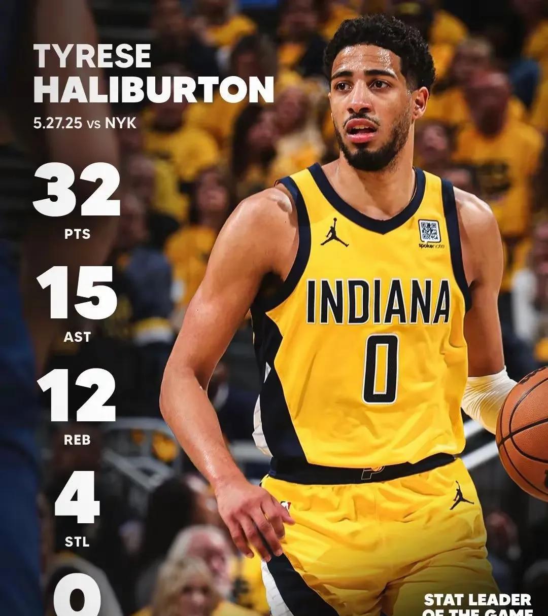 三双0失误！哈利伯顿成NBA历史首人！
        今天，NBA东决继续上演