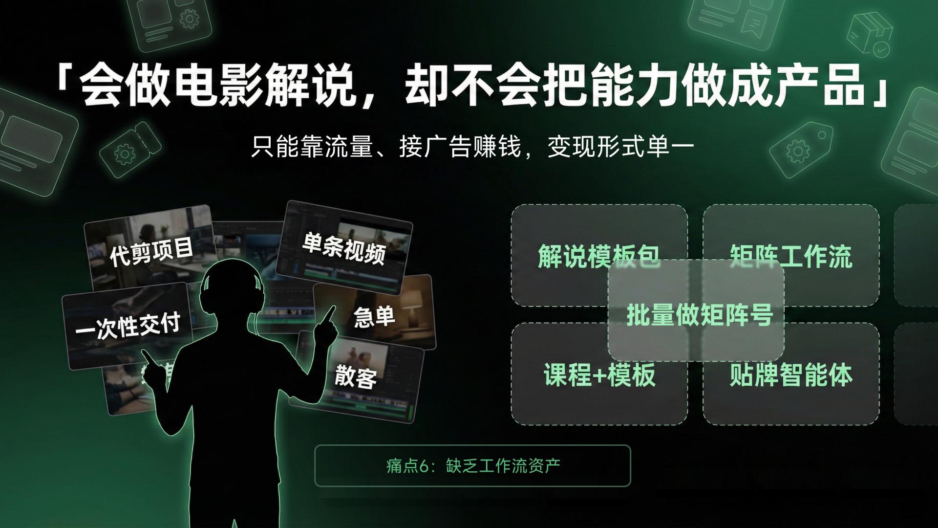 0代码搭建SaaS！AI电影解说智能体如何实现贴牌分销？