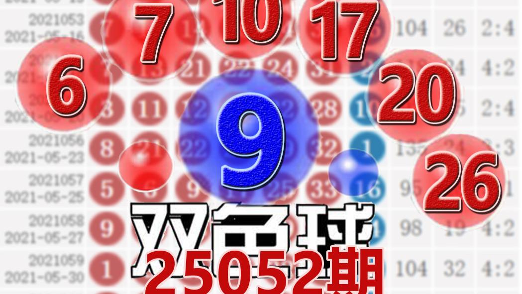 双色球25052期开奖结果：蓝球9，27注一等奖