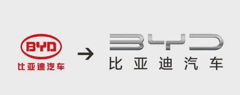 比亚迪的固态电池！
有人说比亚迪现在降价，有可能是固态电池版本车型要上市了。这句