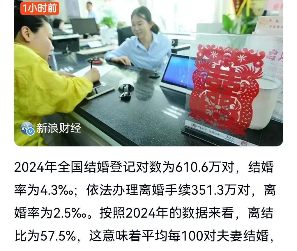 结婚好啊，结婚妙啊，结婚是很多人都向往的美好生活。
理想很丰满，现实很骨感。婚姻