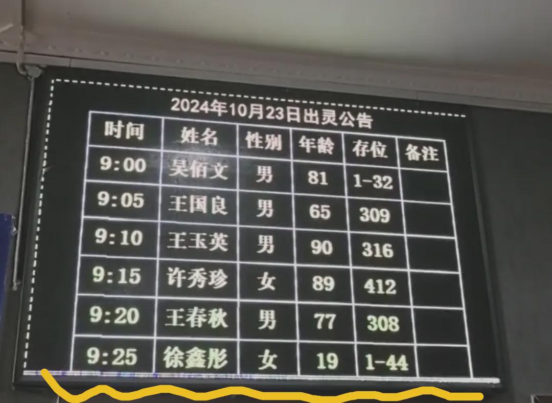 观察殡仪馆的屏幕，便明白一个道理：并非老年才离世，生命随时可能终结。

人生