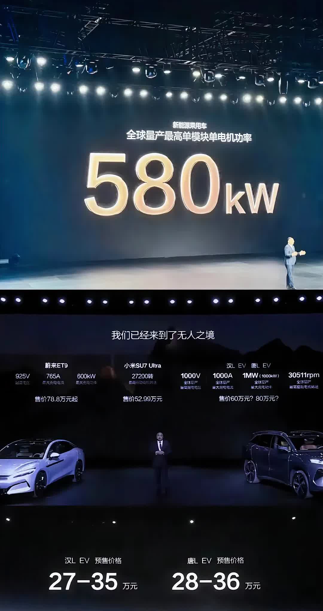 BYD这波操作，简直是逆天改命啊！

王传福在发布会上拿出小米SU7Ultr