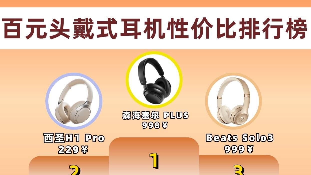百元头戴式耳机哪款性价比高？高性价比头戴式耳机排行榜十强