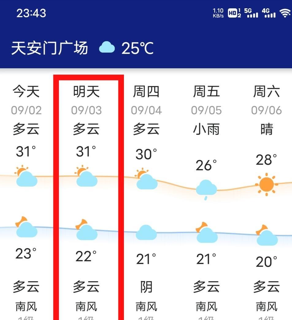 从来没有这样关注一个地点的天气预报[我想静静]