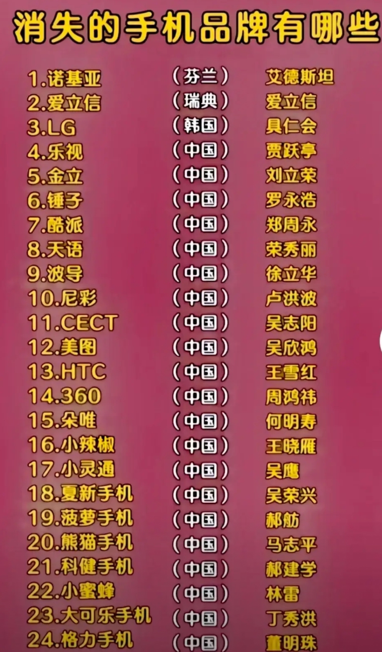 消失的手机品牌盘点：谁曾辉煌过？
诺基亚，爱立信，LG，金立，锤子，酷派，天语，
