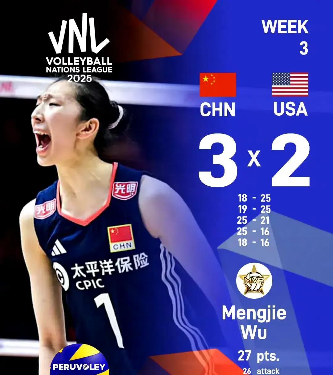 赵勇，你可以不挑对手K，但你别让龚翔宇受伤啊！
        看来我们高估美国
