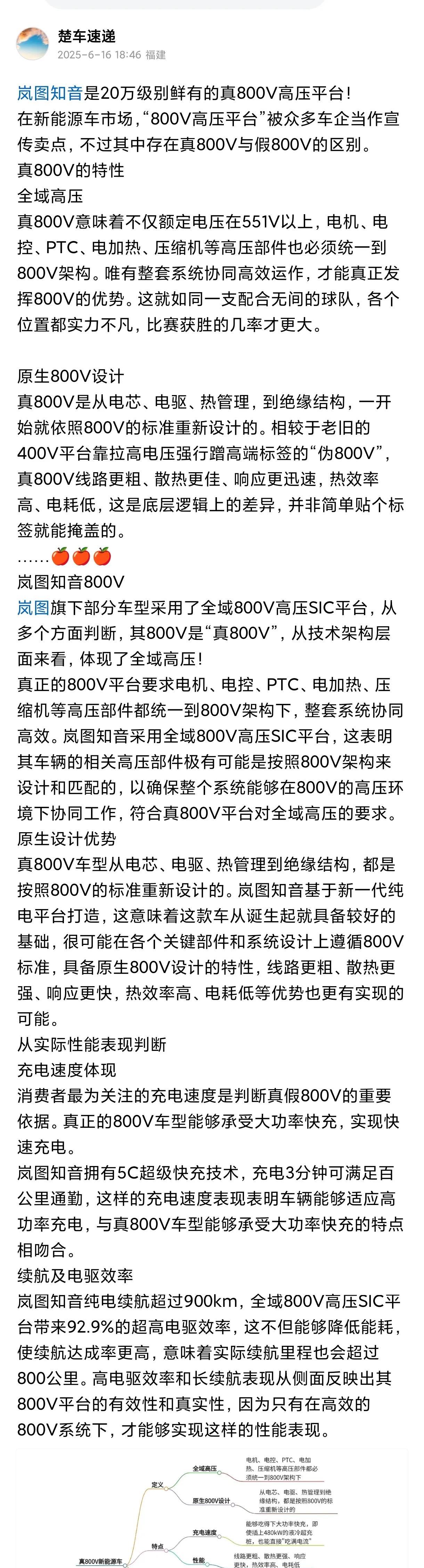 岚图知音是20万级别鲜有的真800V高压平台的高端快充车型！
