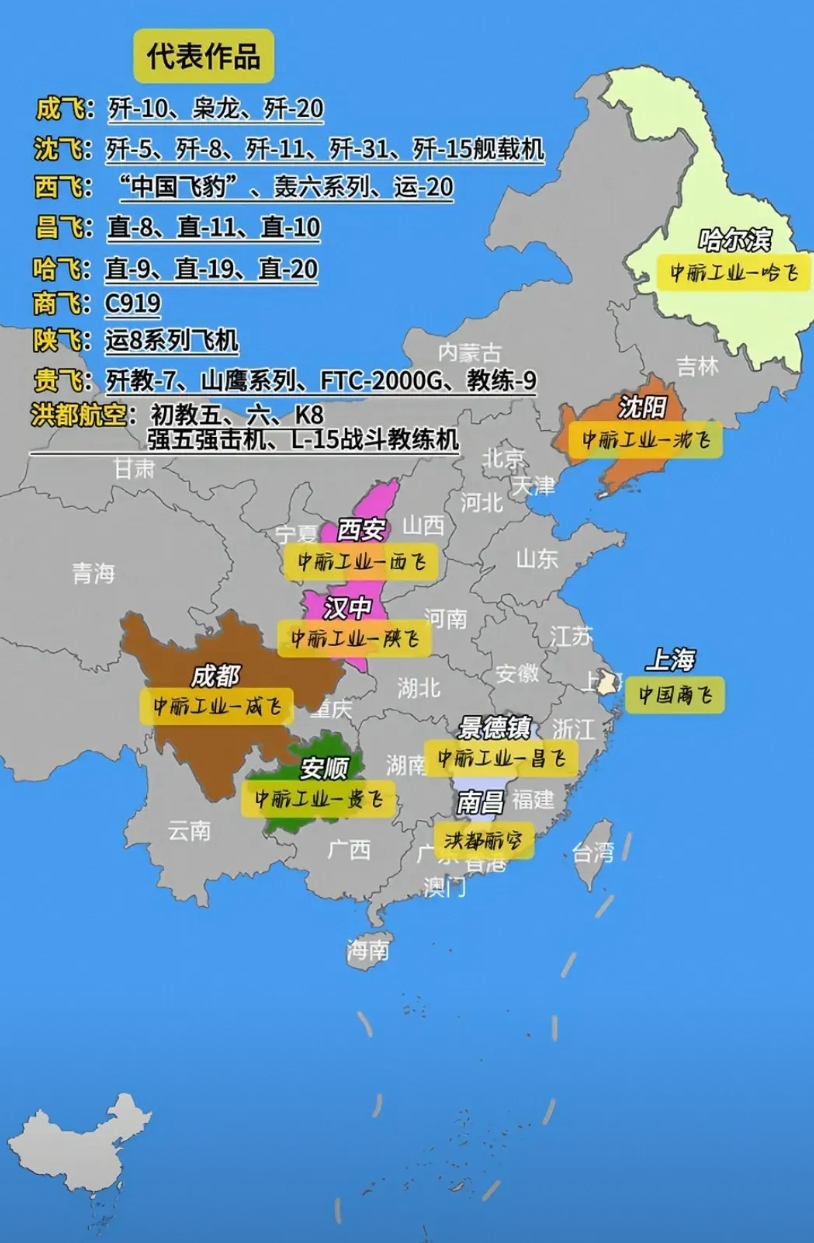 中国主要飞机制造厂