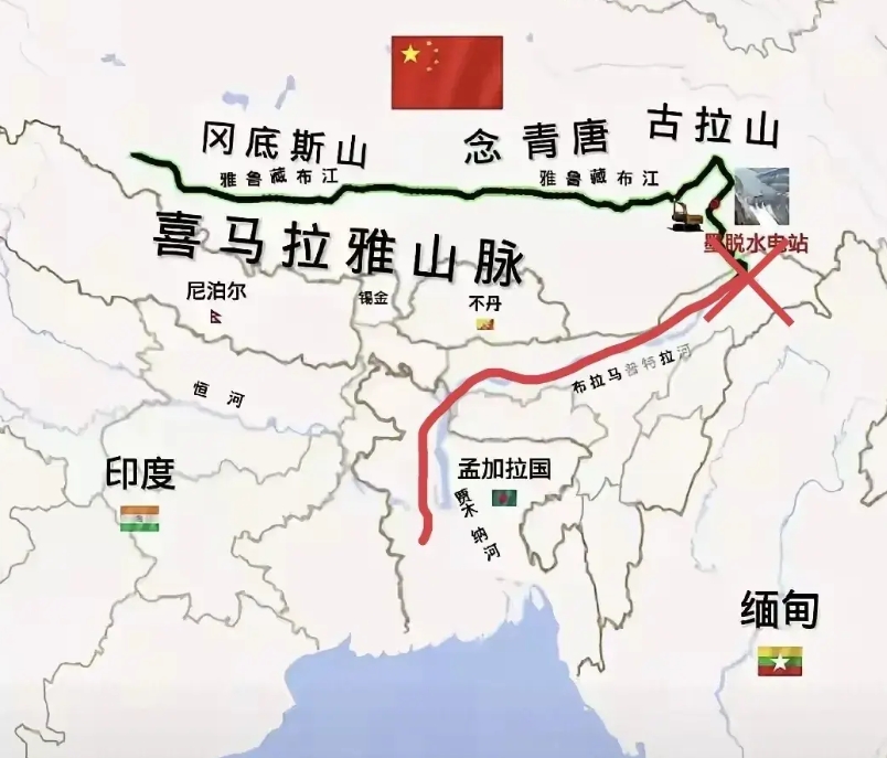 对付阿三，使用打狗棍就可以了，哪里需要花一万两千亿去造水电站截流断水。都在说我们