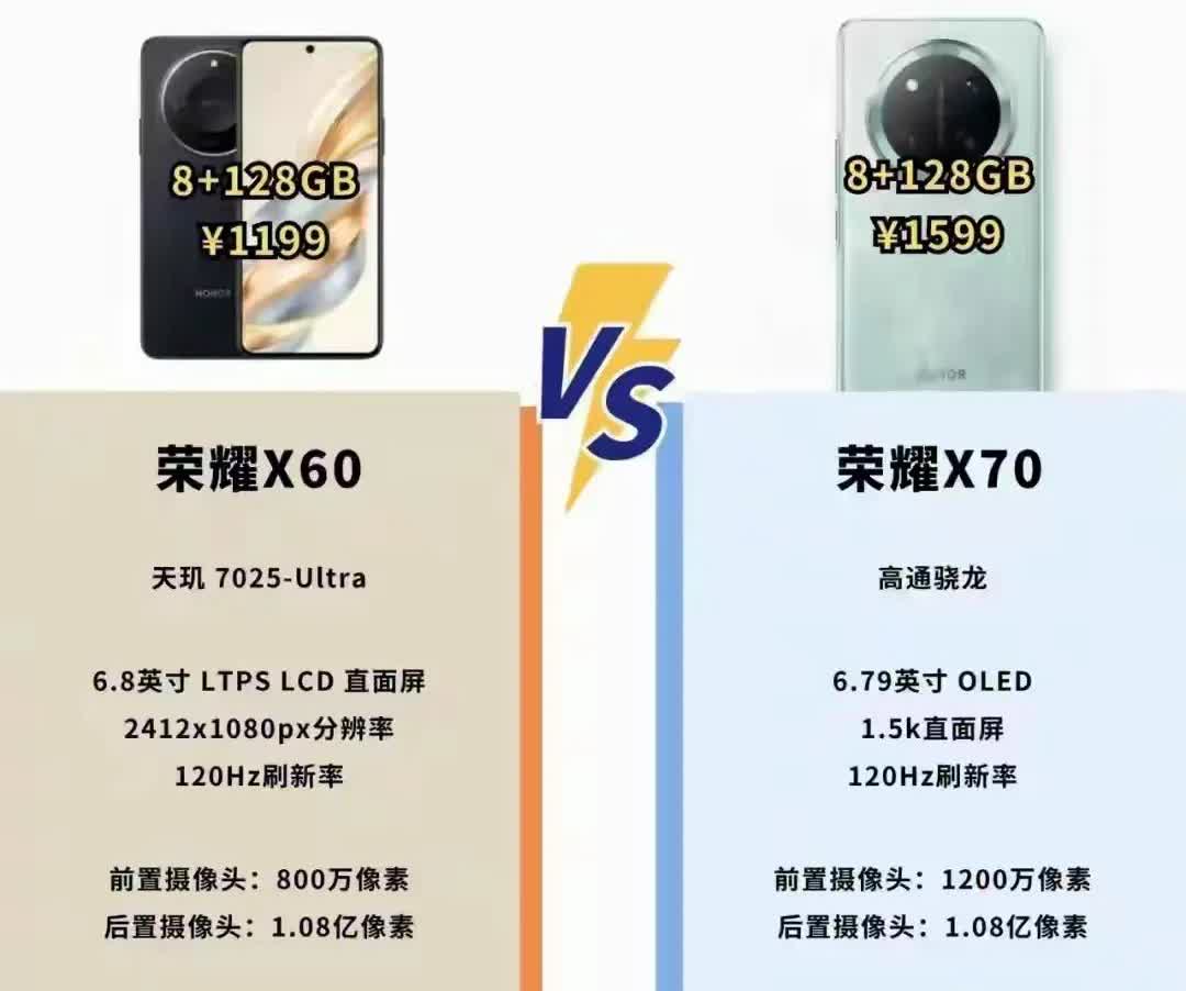 起猛了！看到荣耀又要推出一款7800mAh容量的机型！这是电池不要钱吗？

