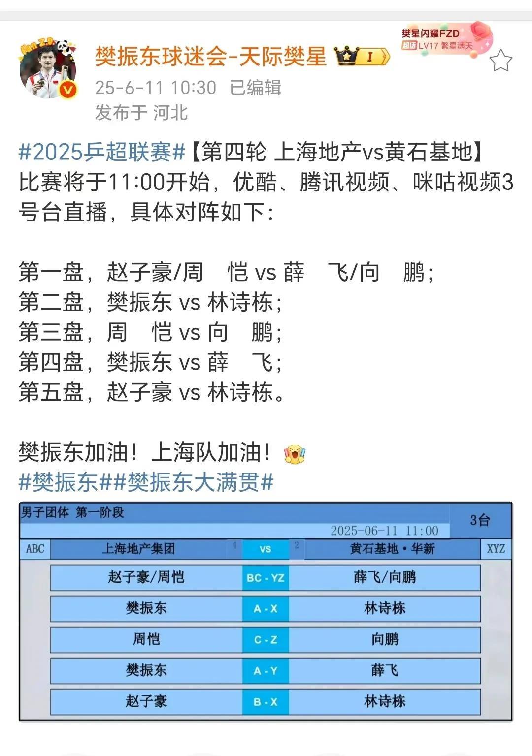 今天乒超上海地产队对战表出来了，马上开始了，许昕不出场，这阵容，估计东哥会空砍！