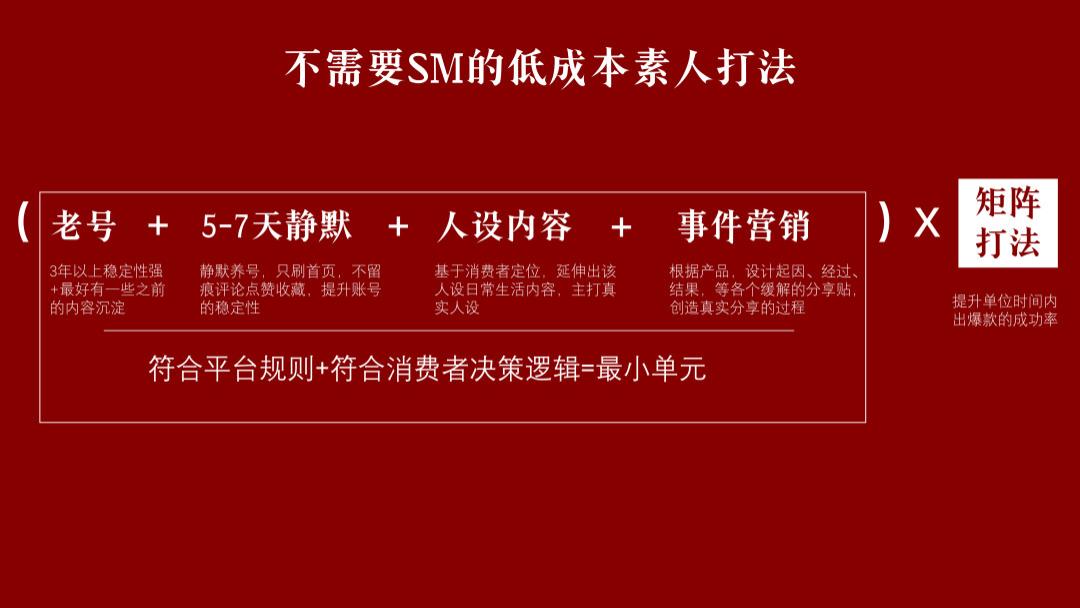 “你封你的，我搞我的！”小红书顶级获客思维！【小红书矩阵系统】