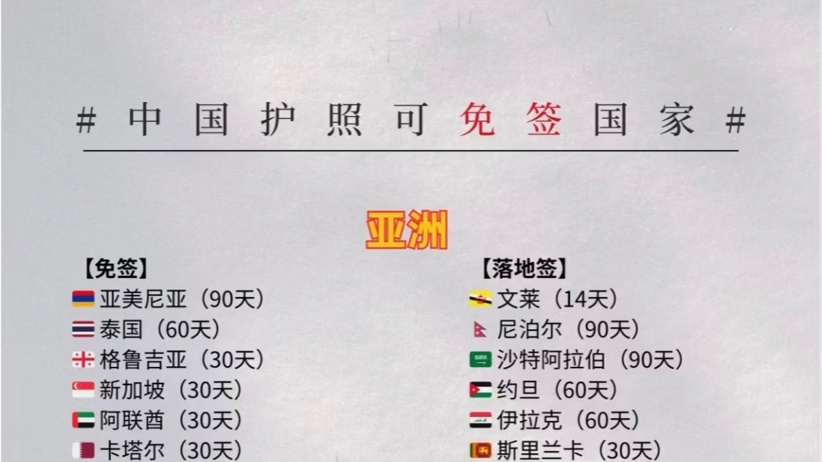 中国护照可免签国家