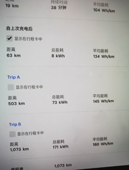 MODEL Y长续航能耗超出预期

不知不觉已经提车快两个月了，当时买的长续航版