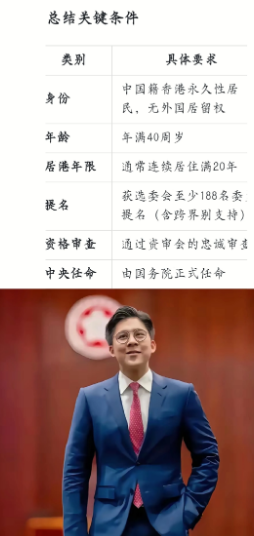 霍启刚满足了所有能成为香港特首的条件，现在就看他的运气了。

现在想想如果郭晶晶