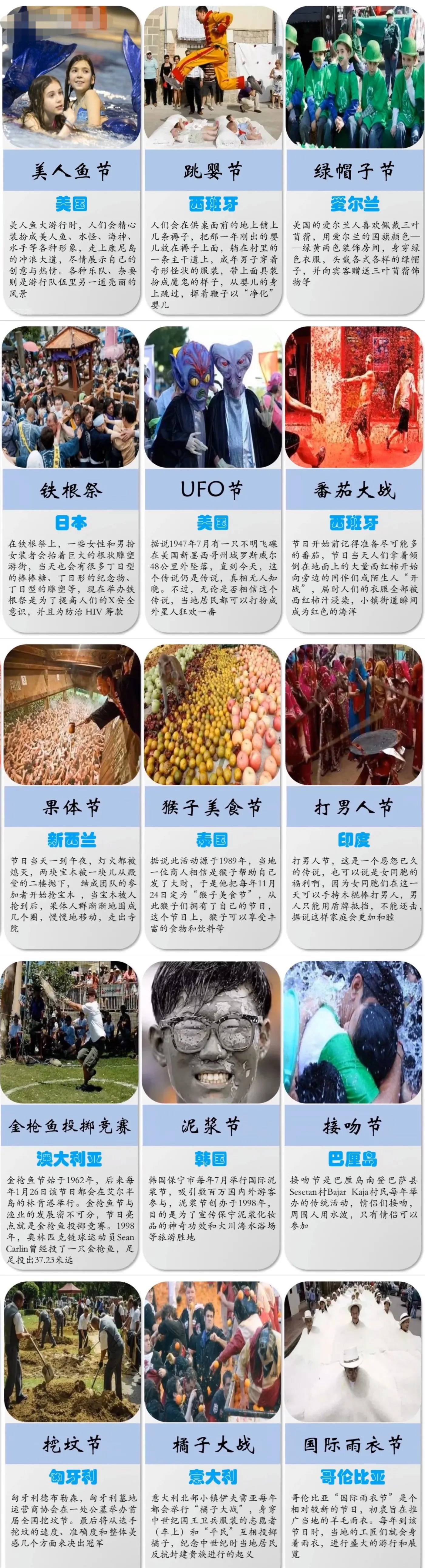 世界各国奇葩节目大赏











难以置信！你绝对想不到世界上还有这种