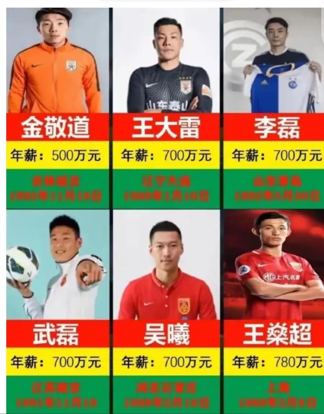 一听说要降薪了，要降到 300 万，这下，国足队员们是真的忍不了啦，纷纷跳脚。前