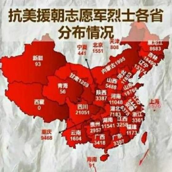 在抗美援朝中，英勇牺牲的志愿军烈士人数，全国分布图，一串串沉甸甸的数字 ​​​